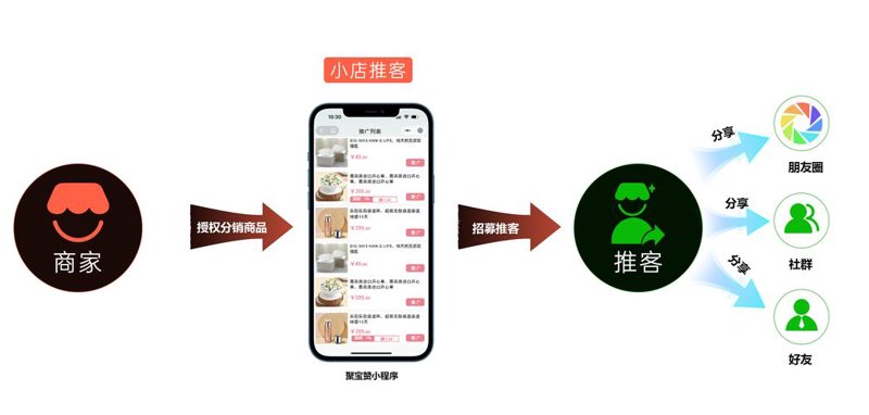 蕲春网站建设：构建企业新形象的利器