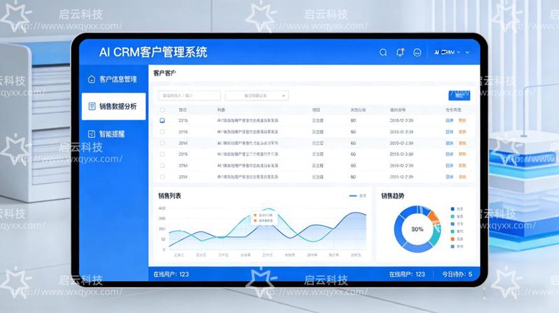如何挑选适合您的蕲春网站建设服务商